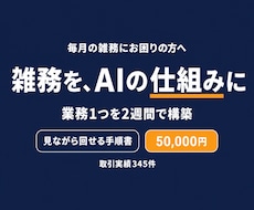毎月の雑務をAIで仕組み化して納品します 業務1つを2週間で、見ながら回せるAIの仕組みに