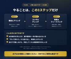 未経験からHP制作で月50万を目指します イメージ1
