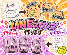 元絵1枚から同じキャラのLINEスタンプを作ります イメージ1