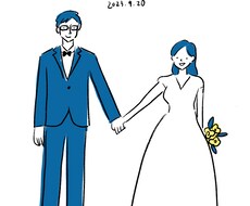 ほっこり似顔絵のウェルカムボード作ります イメージ1