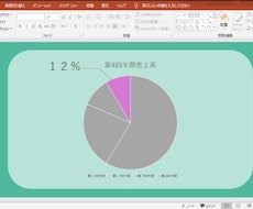 ワセジョがワセジョセンスでパワポ作ります イメージ1