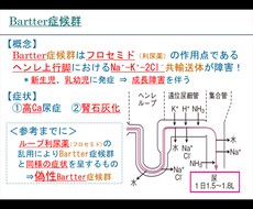 医学系スライド作成・レポート作成の指導をします イメージ1
