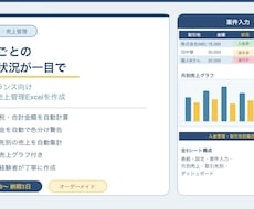 フリーランス向けの案件・売上管理表を作成します 入金状況も一目でわかる売上管理表