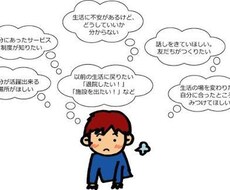 悩み事、愚痴聞きます イメージ1