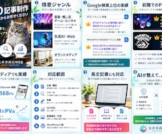 SEO記事を企画・構成から制作します イメージ1