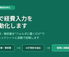 AIで請求書・領収書の入力を自動化します 閉店後のレシート入力、AIにまるごとお任せ