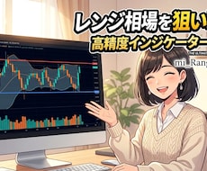 レンジ相場判断！自動でレンジ相場のラインを引きます