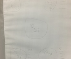 手書きのパンフレット等をデータ化します イメージ1