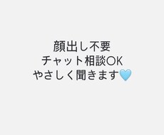 あなたの気持ち・悩みを整理して言葉にします イメージ1