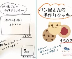 手書きの下絵をデジタルで清書いたします イメージ1