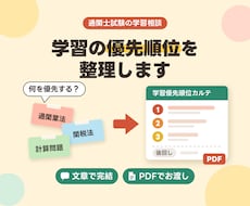 通関士試験の学習の優先順位を整理します イメージ1