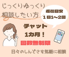 チャット1か月！仕事が辛い方にじっくり寄り添います 休職経験者×臨床心理士 毎日のしんどさをふと話せる安心感˖✧