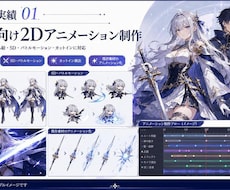 実績多数、VTuberを高品質に仕上げます イメージ1