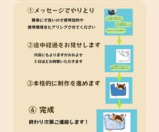 お好きな写真を参考にイラスト描きます イメージ1