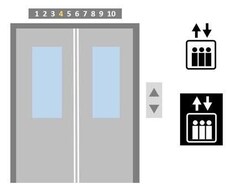 エレベーター　疑問、質問、相談受け付けます イメージ1