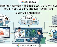 SNSの誹謗中傷・情報漏洩を監視・証拠保存します リスクを3段階で早期検知・証拠保存します！分析や対策案も！