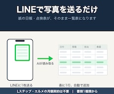 LINEで日報の写真をExcelに自動入力します イメージ1
