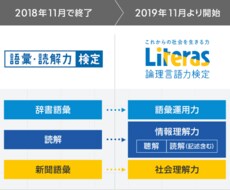 6日で合格した語彙読解力検定、資格取得方法教えます イメージ1
