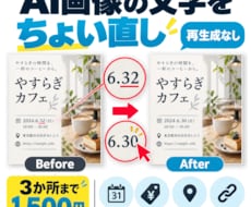 AI画像の文字化け・誤字をピンポイントで直します イメージ1