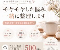 モヤモヤした悩みを一緒に整理します イメージ1