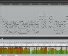 楽曲のMIDIを作成します ハイクオリティーを最速でお届け