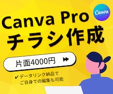 最低価格!おしゃれチラシをCanvaで作ります