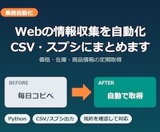 Webの価格・在庫情報を自動収集しCSV化します イメージ1