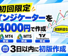mt4,mt5,tvのインジケーターを作成します イメージ1