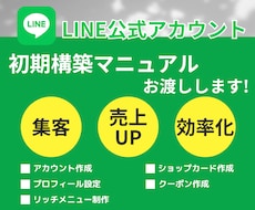 LINE公式構築マニュアルお渡しします イメージ1