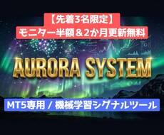 感情トレードから卒業！AIシグナルツール提供します 【3万回の検証データ公開】MT5専用機械学習分析システム