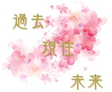 過去、現在、未来に対して一言伝えます イメージ1