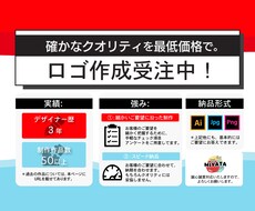 ロゴデザインを低価格で作ります 確かなクオリティをロープライスで。