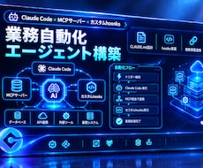 業務AIエージェントを構築します 面倒な定型業務をAIに任せて効率化