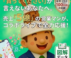 あなたの商品・サービス　コラボライブで宣伝します 年間売上5億円の営業マンがあなたの「買ってください」を応援