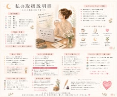 思考整理し進める自分に｜あなただけの取説作成します イメージ1
