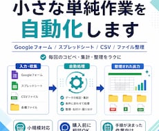 毎回繰り返している単純作業を、小さく自動化します イメージ1