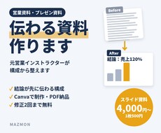 元営業インストラクターが伝わる資料を作成します イメージ1