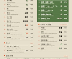 訪日・海外向け多言語メニューを制作します イメージ1