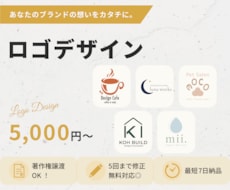 あなたのブランドイメージを形にする、ロゴ制作します イメージ1