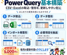 Excelのデータ整理・集計を効率化します イメージ1