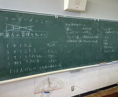 小・中学生対象。力がつく学習方法身につけます イメージ1