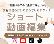 Instagramリール・ショート動画編集します イメージ1