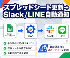 問い合わせ管理→Slack/LINE通知化します 新規問い合わせ・対応状況を即時通知。対応漏れ防止