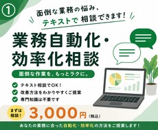 面倒な業務の自動化・効率化を提案します イメージ1