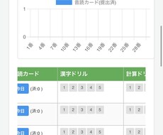成績管理、宿題提出アプリをつくります イメージ1