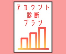 インスタ運用を成功に導きます イメージ1