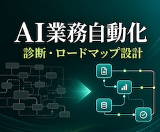 AI業務自動化の課題を診断します イメージ1