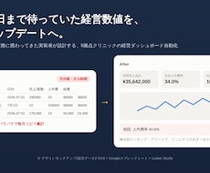 複数拠点の経営管理をGASで超簡易化します イメージ1