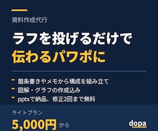伝わるパワポ資料をラフ丸投げで作ります イメージ1