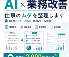 仕事のムダをAIで整理・改善します 現場目線で、無理なく使えるAI活用方法をご提案